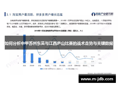 如何分析中甲苏州东吴与江西庐山比赛的战术走势与关键数据