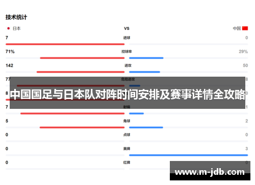 中国国足与日本队对阵时间安排及赛事详情全攻略