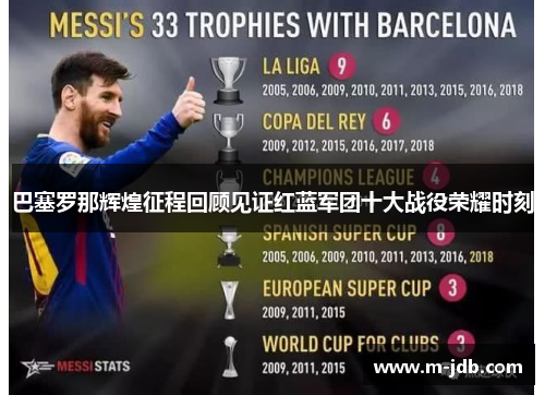 巴塞罗那辉煌征程回顾见证红蓝军团十大战役荣耀时刻