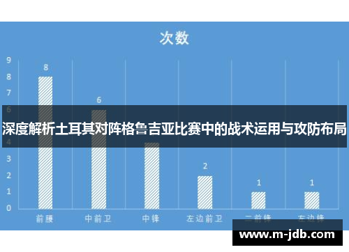 深度解析土耳其对阵格鲁吉亚比赛中的战术运用与攻防布局