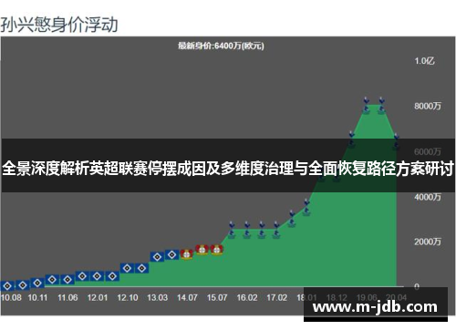 全景深度解析英超联赛停摆成因及多维度治理与全面恢复路径方案研讨